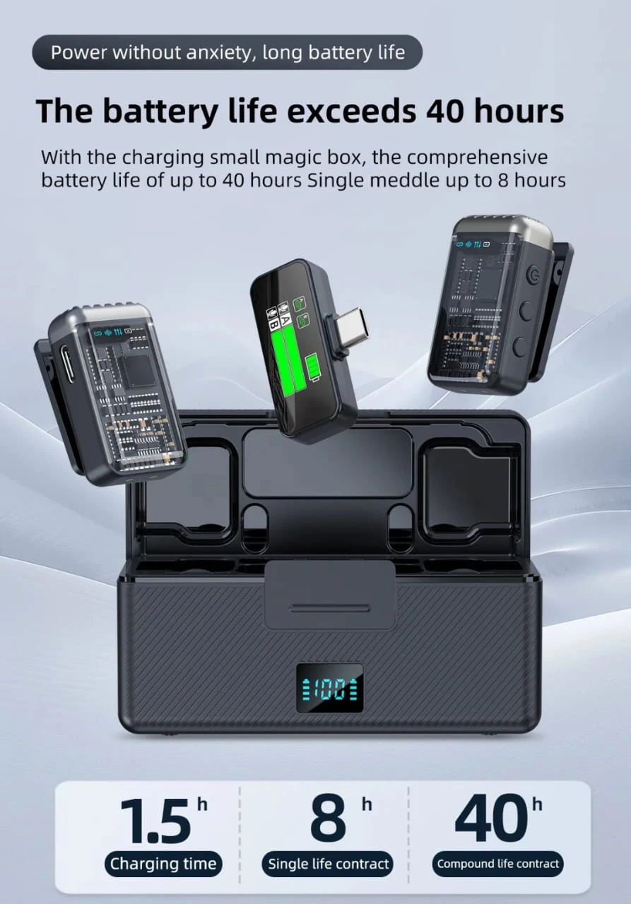 Wireless Microphones