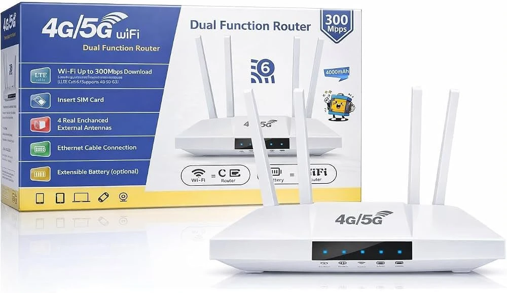4G/5G SIM Card-Enabled Wi-Fi 6 Router Modem - 300 Mbps High-Speed, 4-Antenna Portable Hotspot