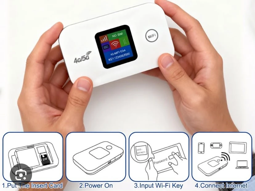 4G/5G Wireless Mobile WiF...