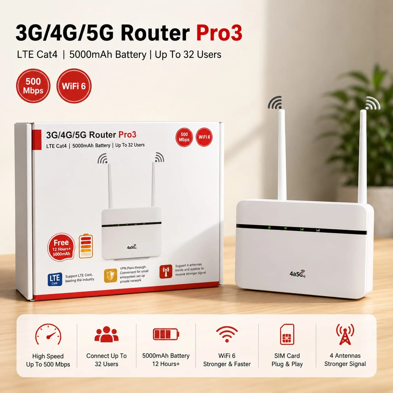 3G/4G/5G Router Pro3